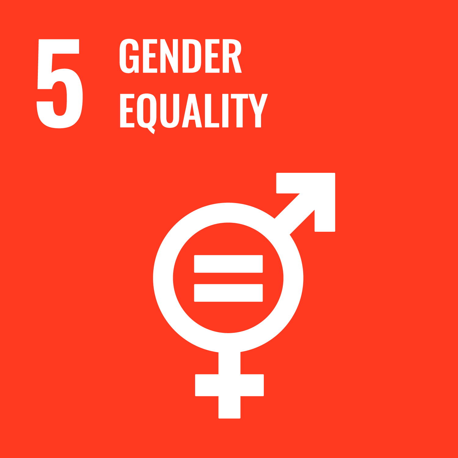 SDG 5 · Gender equality